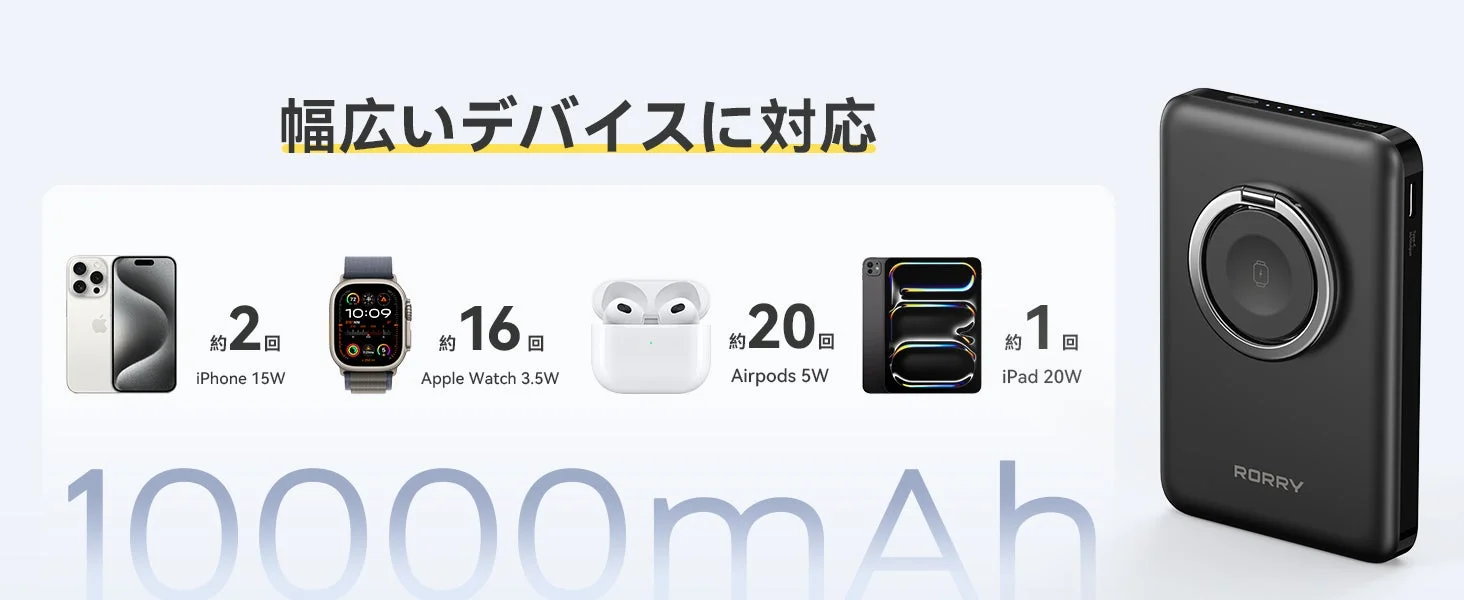 薄型なのに10000mAh