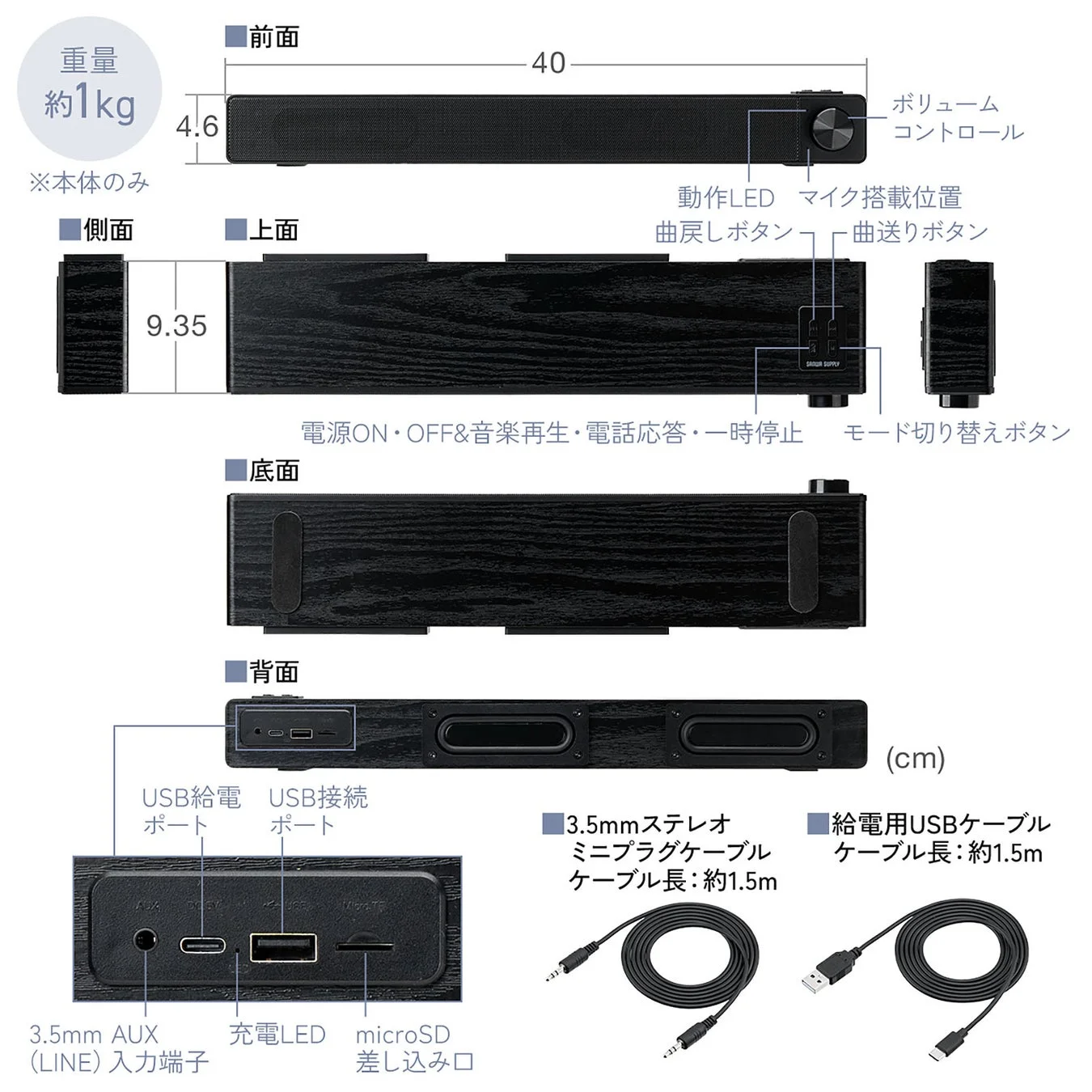 スピーカーの多角的な外観図と詳細な機能説明です