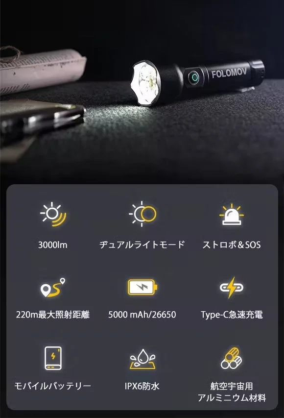 FOLOMOV A7 ライト照射イメージ