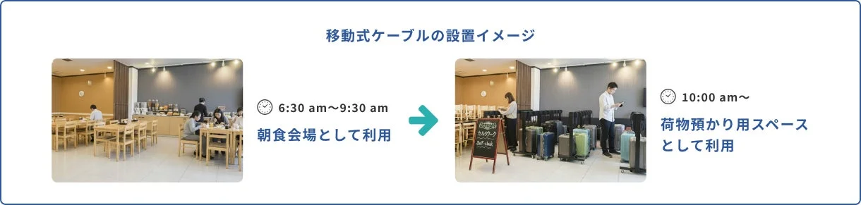 料金プラン概要