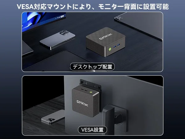 GMKtec製の小型PCの設置例