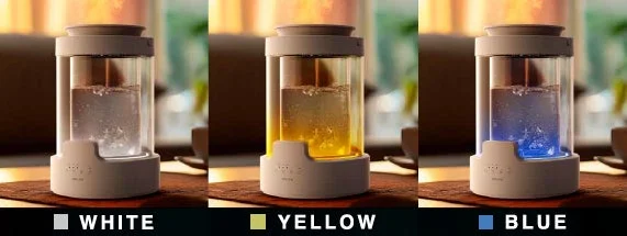 デバイスの3色照明