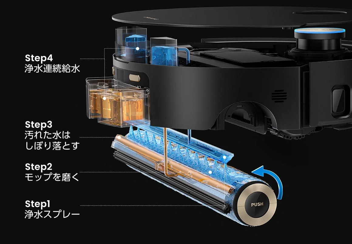 StereoEdge障害物回避テクノロジーのイメージ
