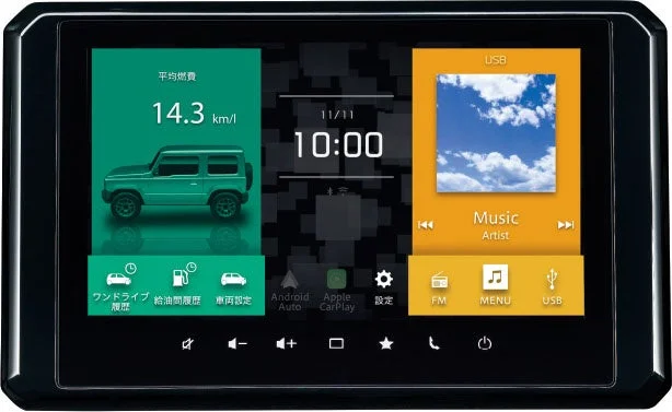 ディスプレイオーディオの画面表示例