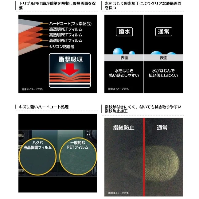 液晶保護フィルムの特長