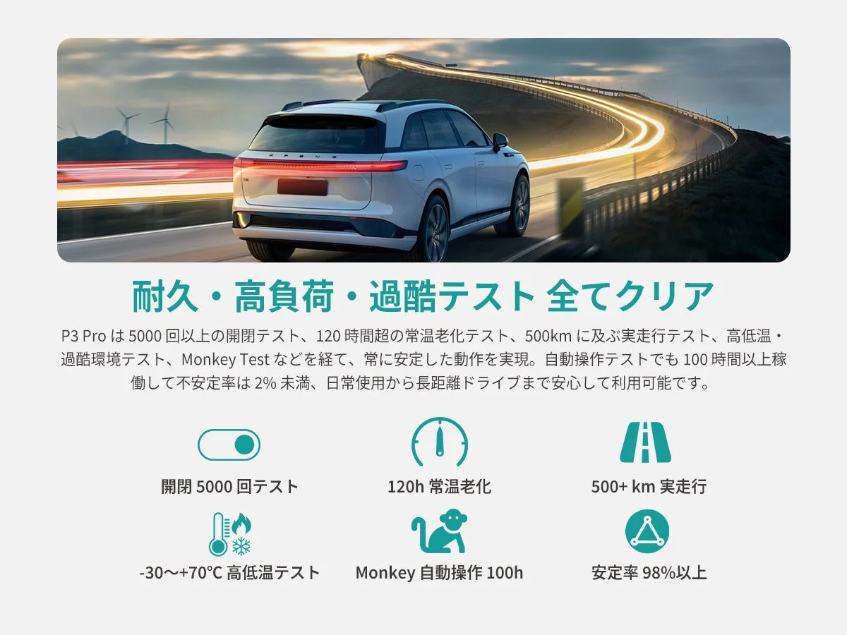 耐久テストをクリアしたSUV