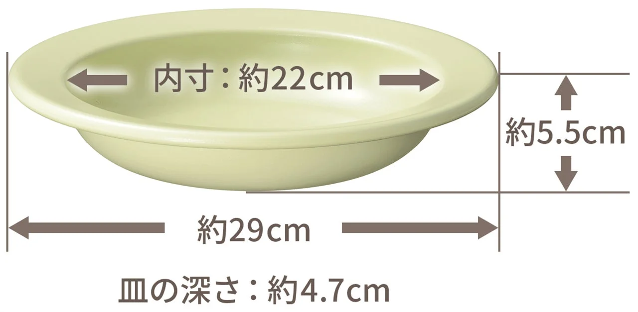 22cmお皿パンの寸法