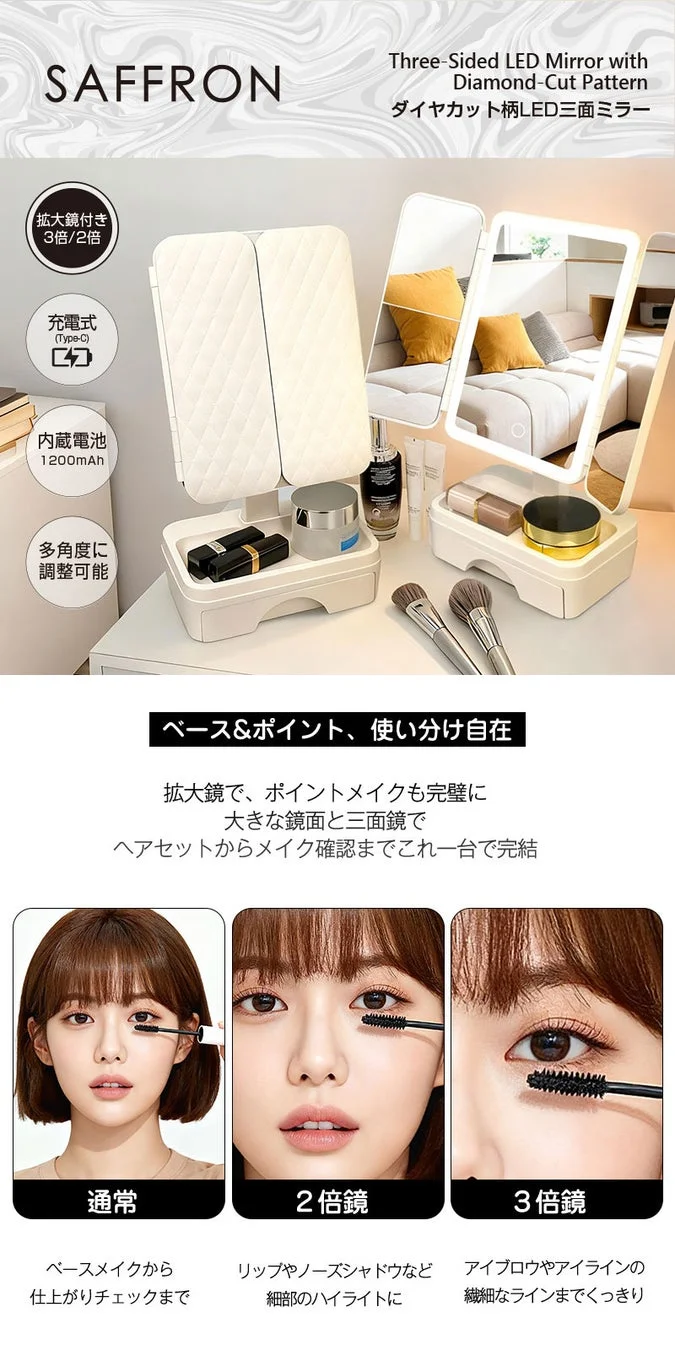 拡大鏡と三面鏡の活用