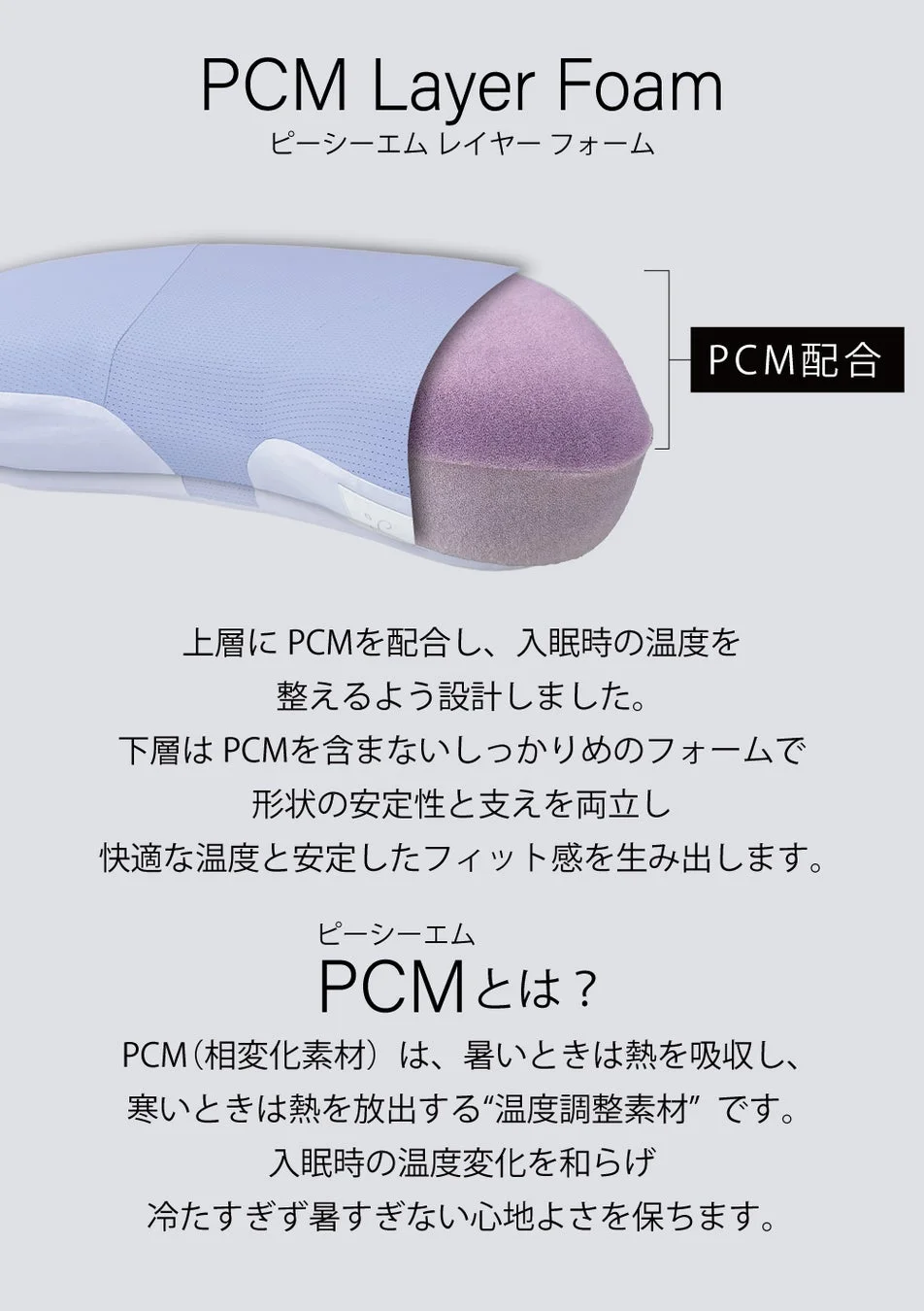 PCM Layer Foamの機能詳細