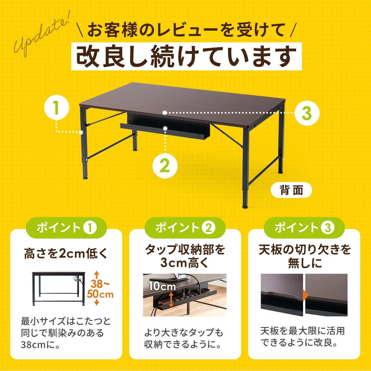 お客様のレビューを受けて改良されたデスク