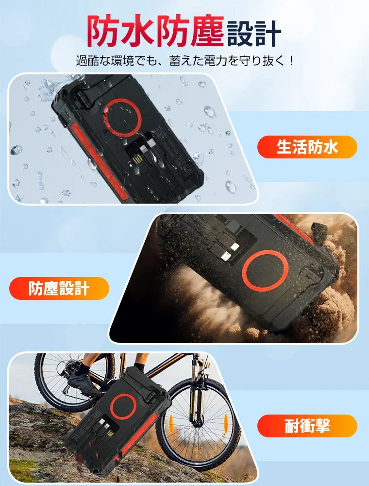 IPX防滴・耐衝撃設計