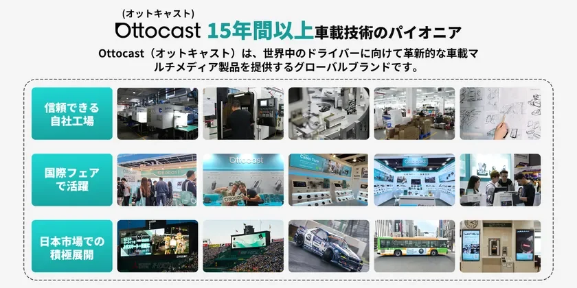 15年間以上車載技術のパイオニア