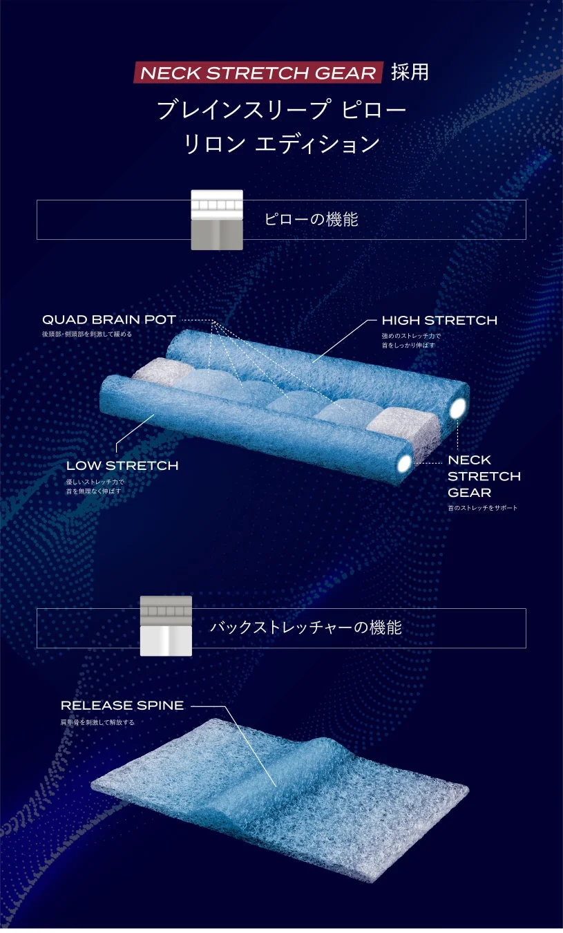 ブレインスリープ ピロー リロン エディション 機能説明