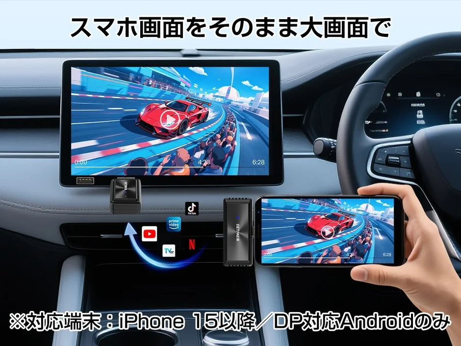 車内でスマートフォン画面をそのまま大画面ディスプレイにミラーリングできるデバイスを紹介する画像です。YouTubeやNetflixなどの動画配信サービスも車載モニターで楽しめます。