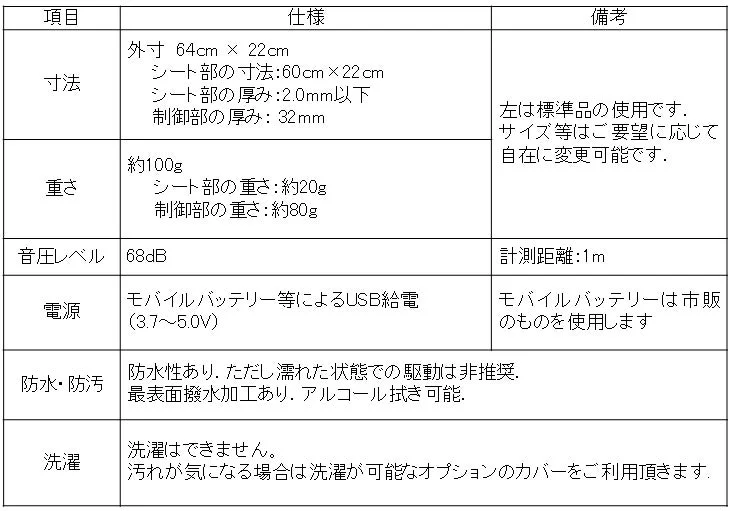 製品の仕様をまとめた表