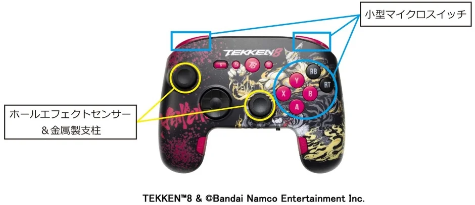 ホールエフェクトセンサーと小型マイクロスイッチの説明