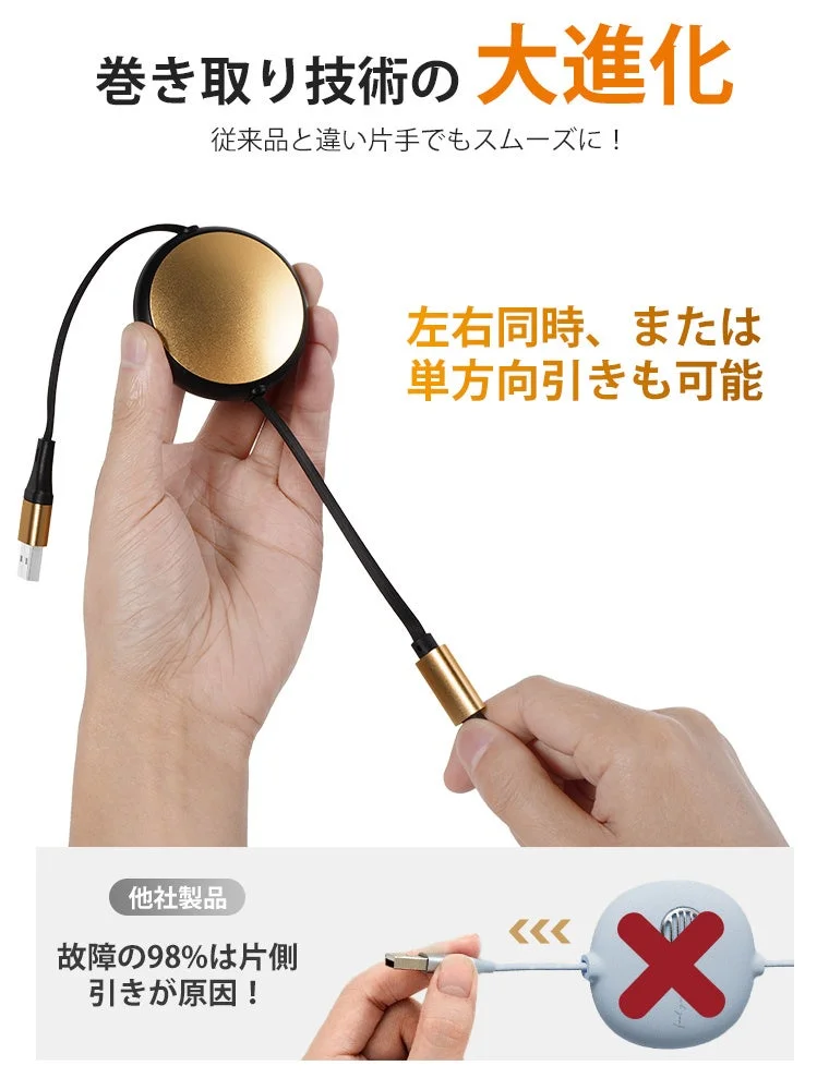 巻き取り技術の進化