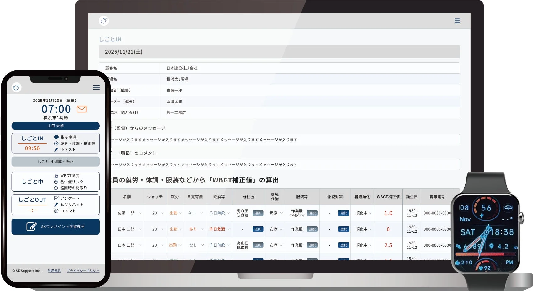 勤怠管理、現場管理、安全管理システム