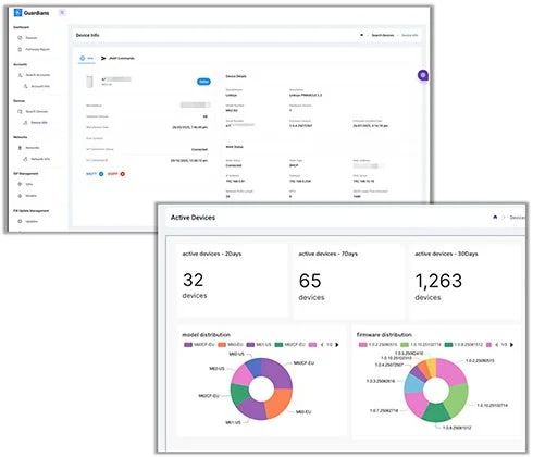 Guardiansシステムのデバイス管理ダッシュボード