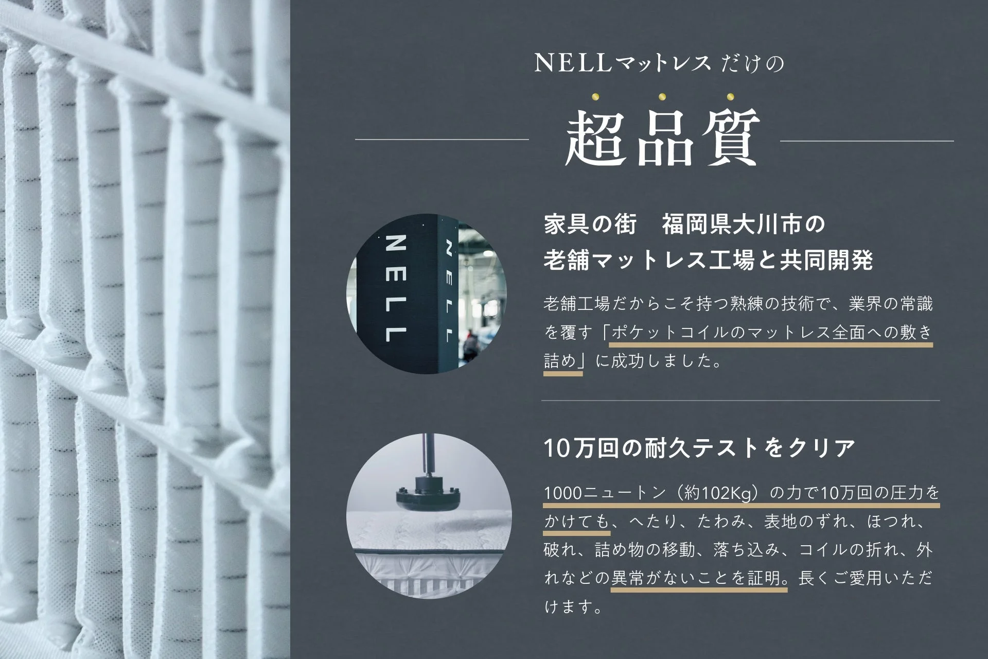 NELLマットレスだけの超品質