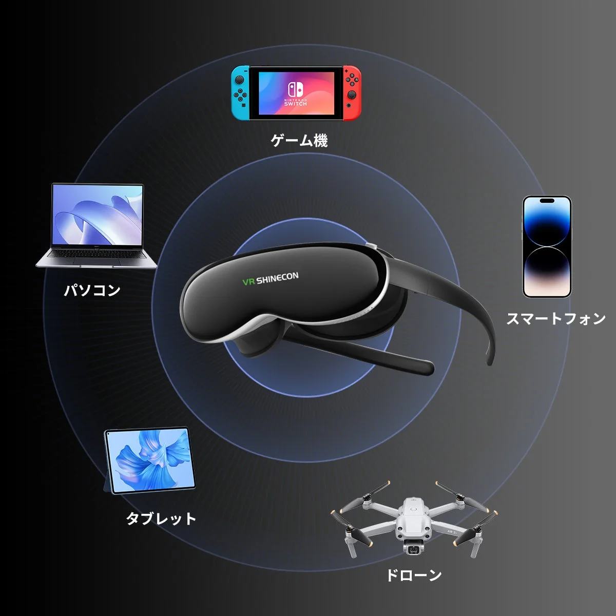 多様なデバイス対応