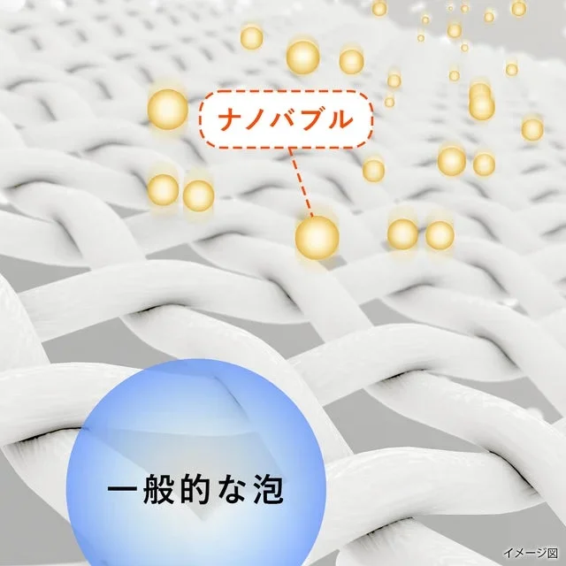 ナノバブルと一般的な泡のイメージ図