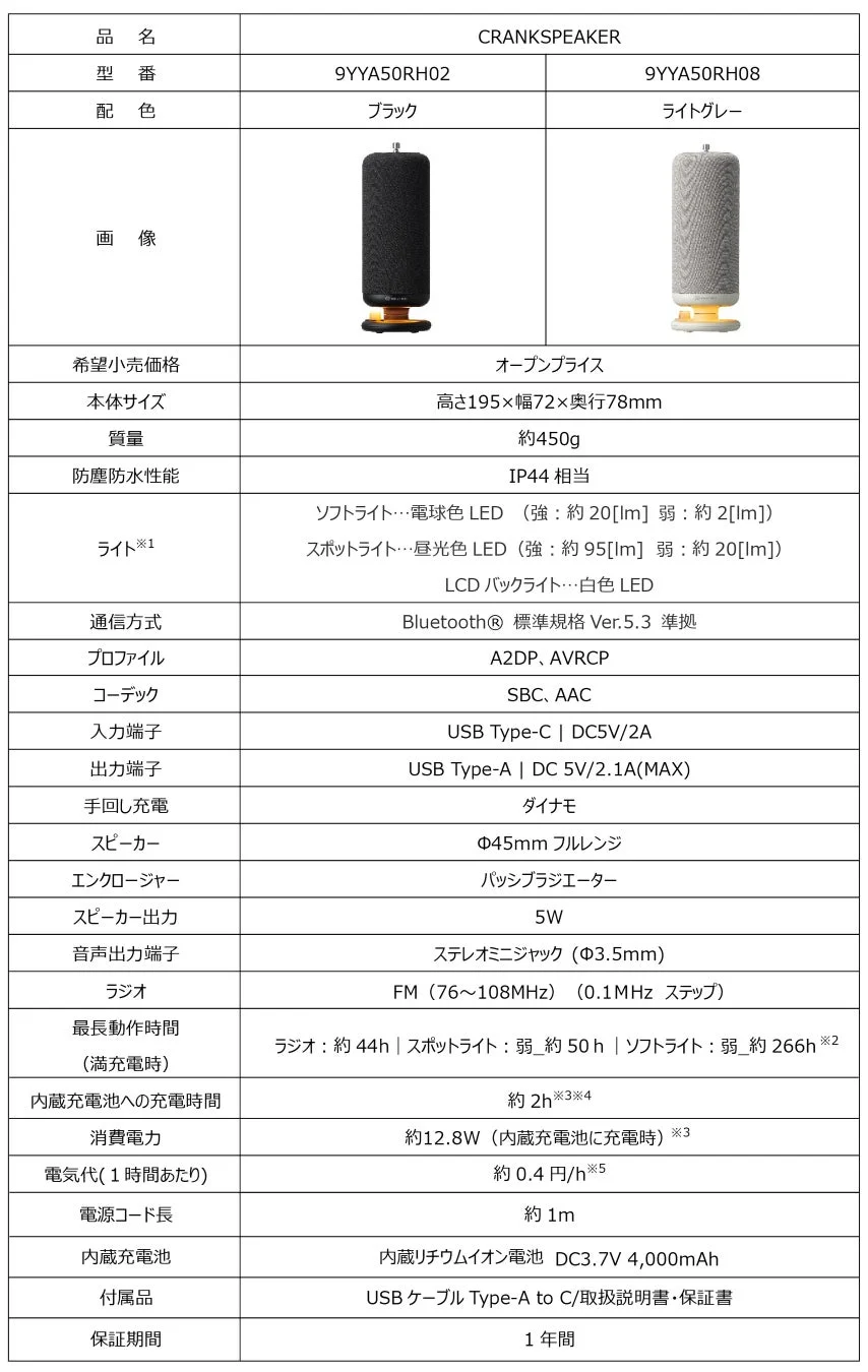 CRANKSPEAKERの製品仕様