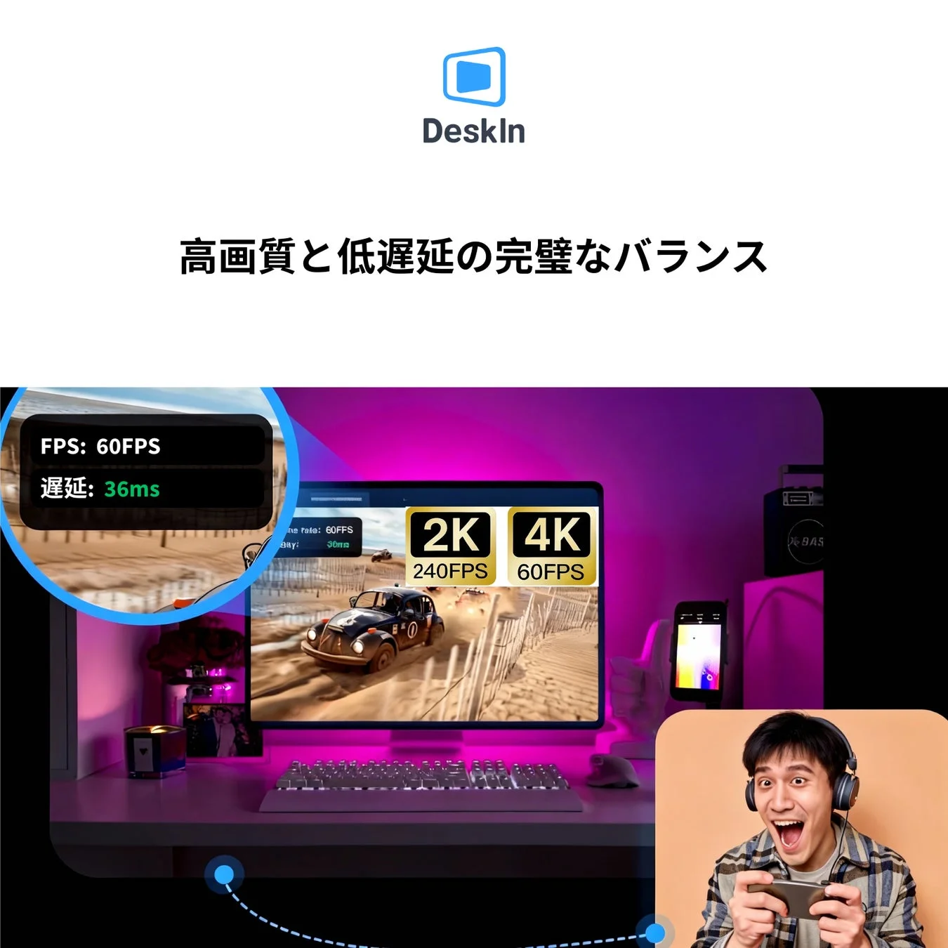 高画質と低遅延の完璧なバランス