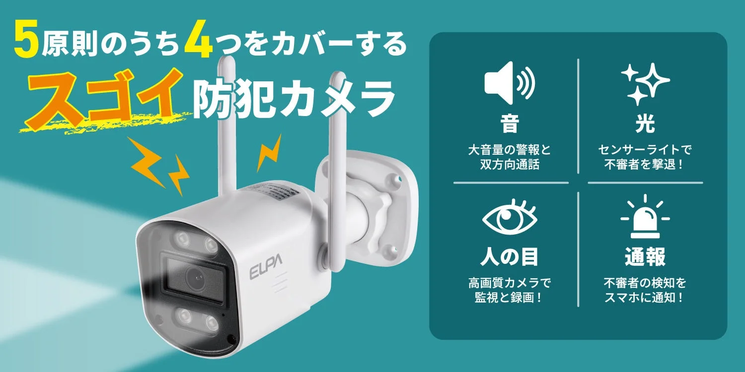 『スゴイ防犯カメラ』の機能説明