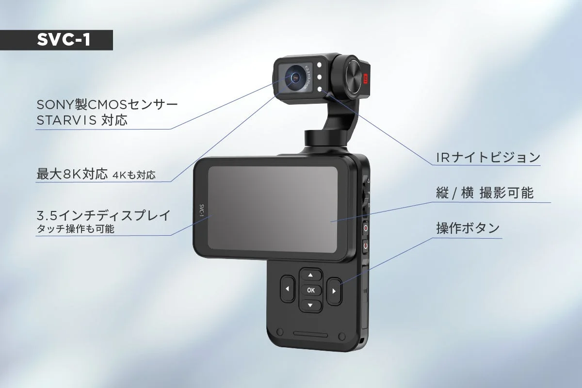 SVC-1の全体像とディスプレイ