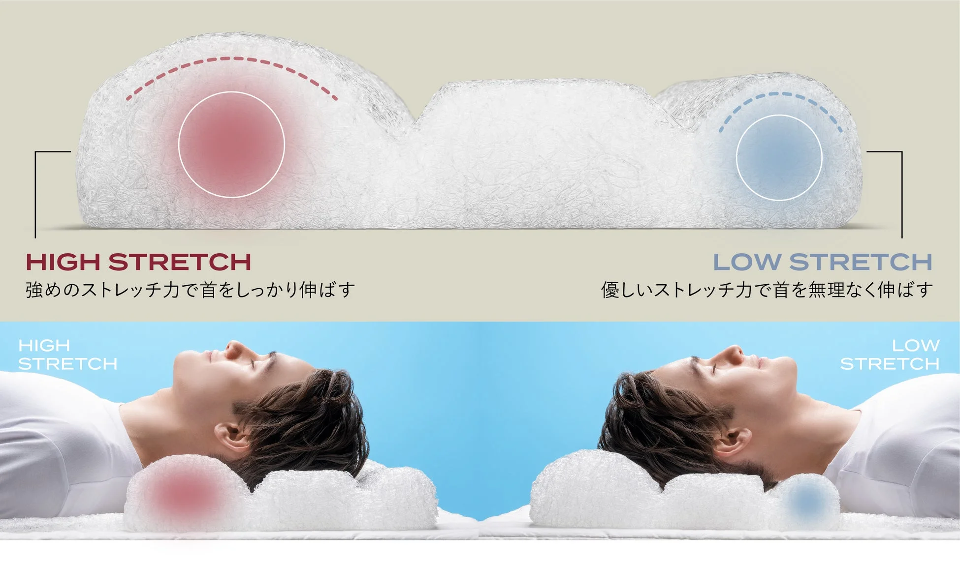 首のストレッチ機能