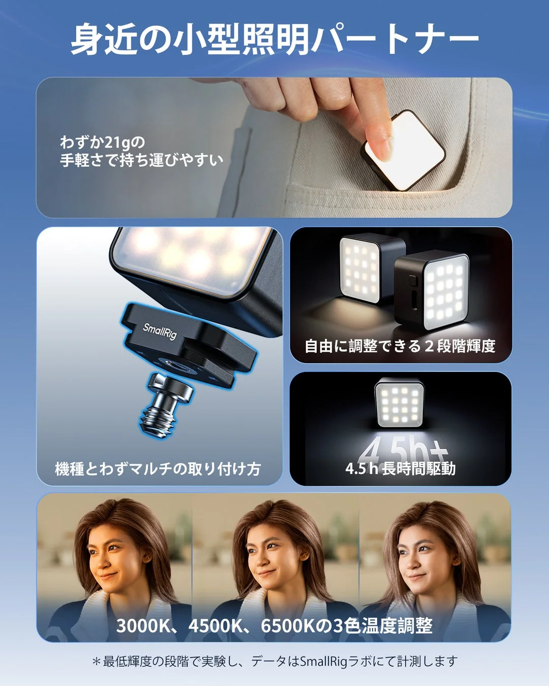 SmallRigの小型照明デバイスの広告