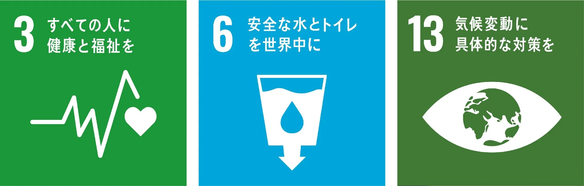 SDGs目標3,6,13アイコン