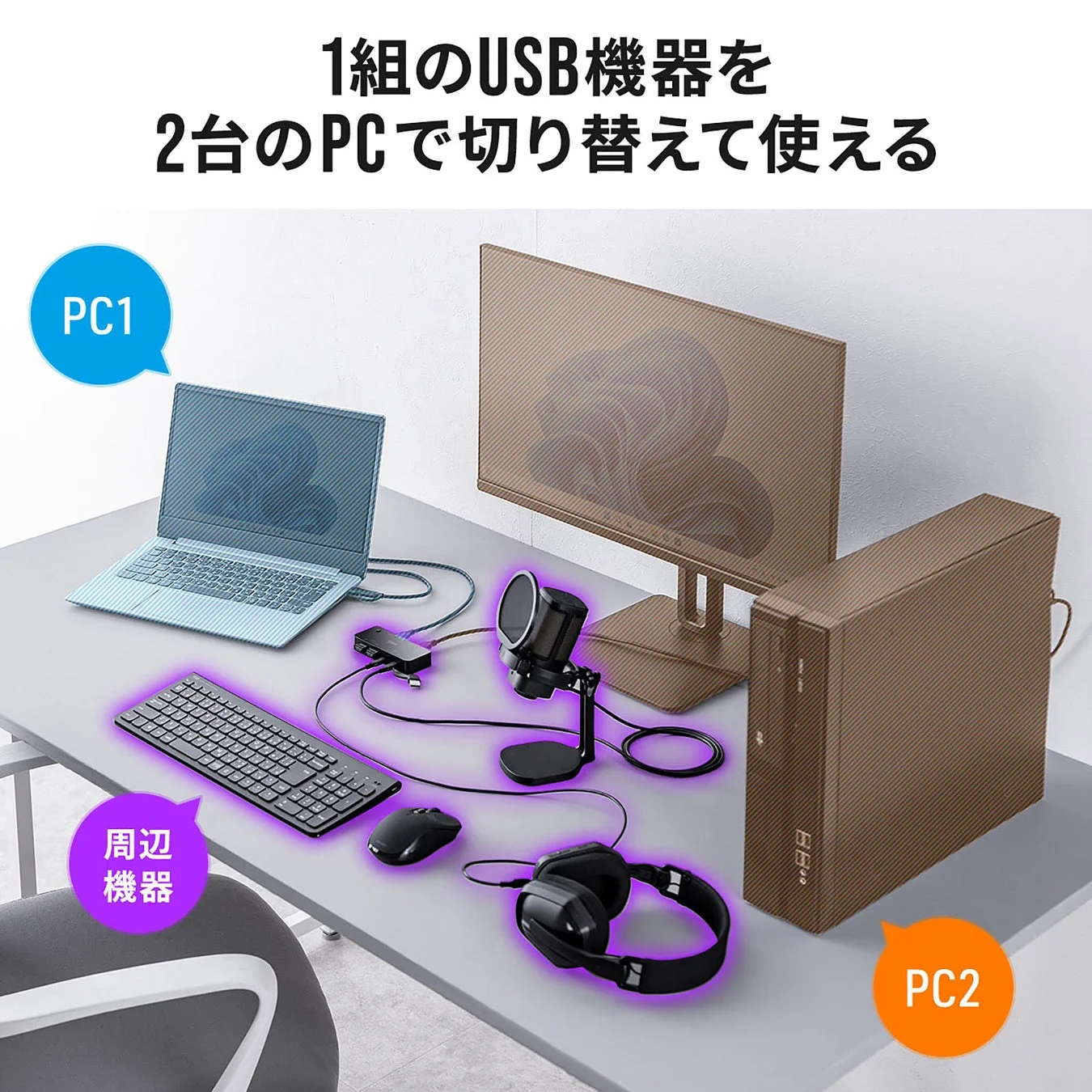 1組のUSB機器を2台のPCで切り替えて使える