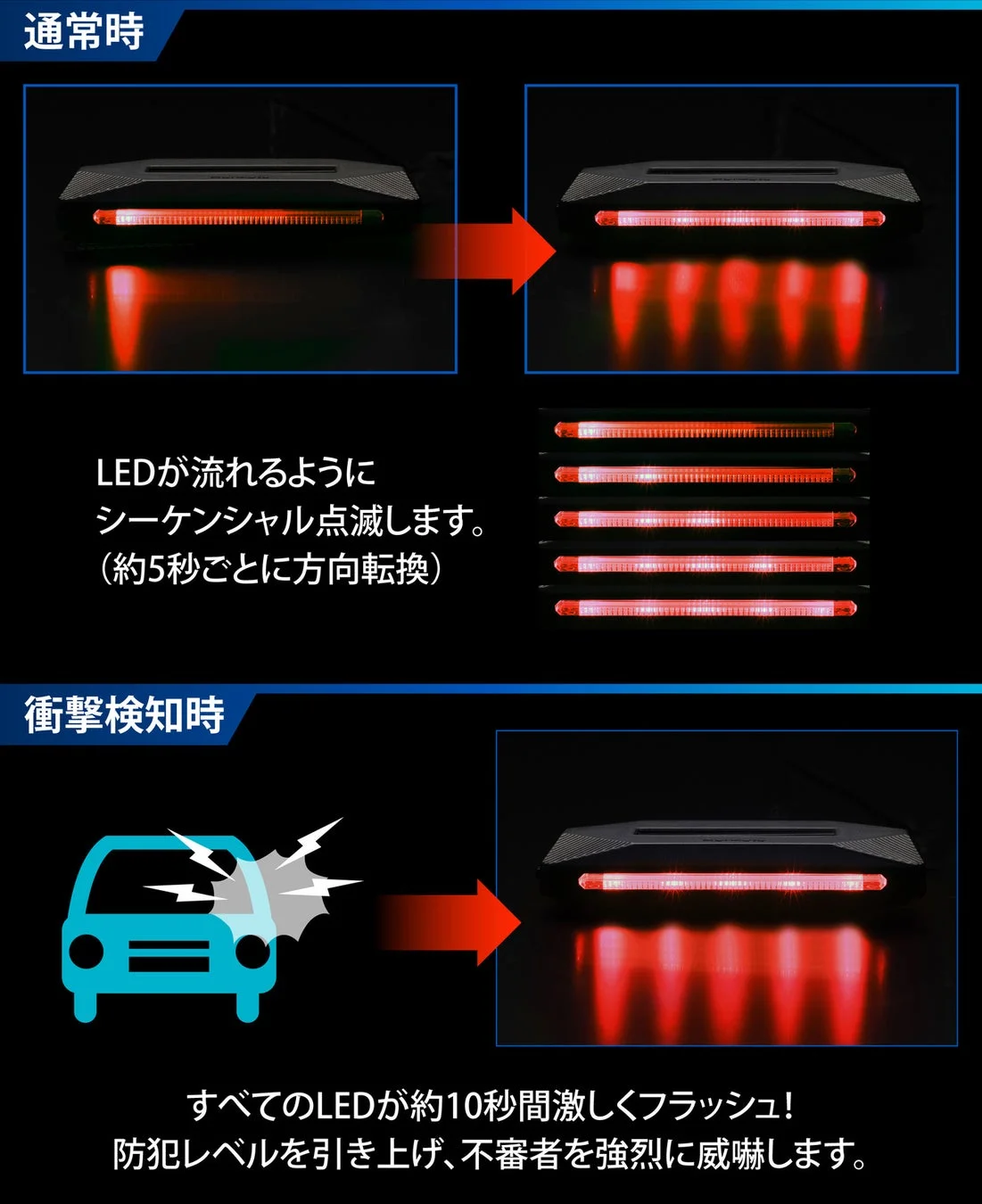 LEDシーケンシャル点滅と衝撃検知時フラッシュの様子
