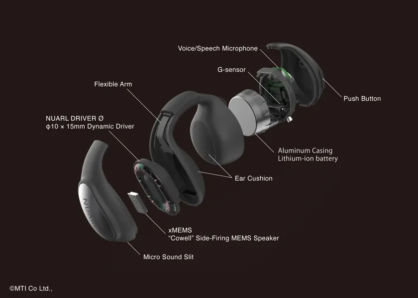 ヘッドホン、イヤホン、オーディオデバイス、分解図、内部構造、部品、テクノロジー、NUARL、xMEMS、ダイナミックドライバー、リチウムイオンバッテリー、ガジェット