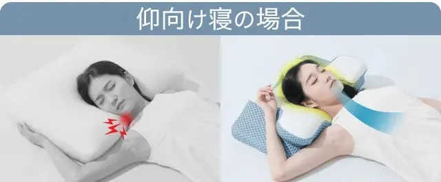 仰向け寝の場合