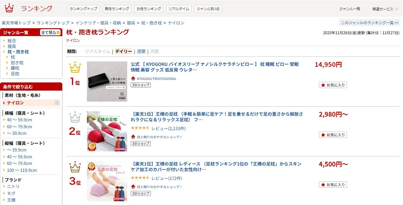 楽天市場「枕・抱き枕ランキング」で1位獲得!美容師発「KYOGOKU バイオスリープ ナノシルクケラチンピロー」があなたの睡眠と美容を変える