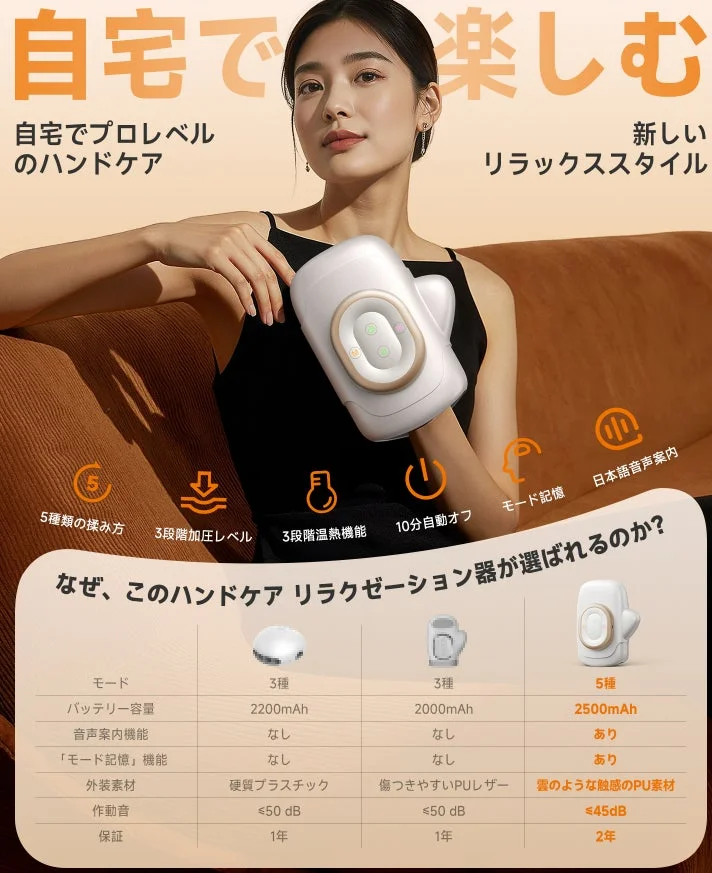 「KIMWOOD ハンドリラックス」で手元に贅沢なご褒美を！クリスマス限定セールで今だけの特別価格