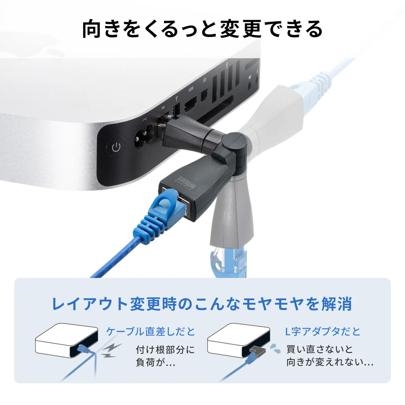 向きをくるっと変更できる