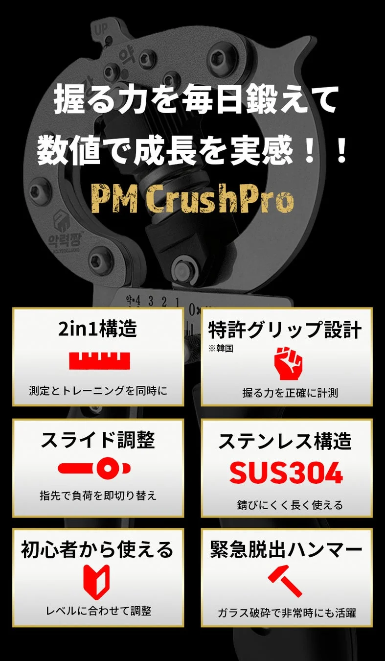 PM CrushProの機能概要