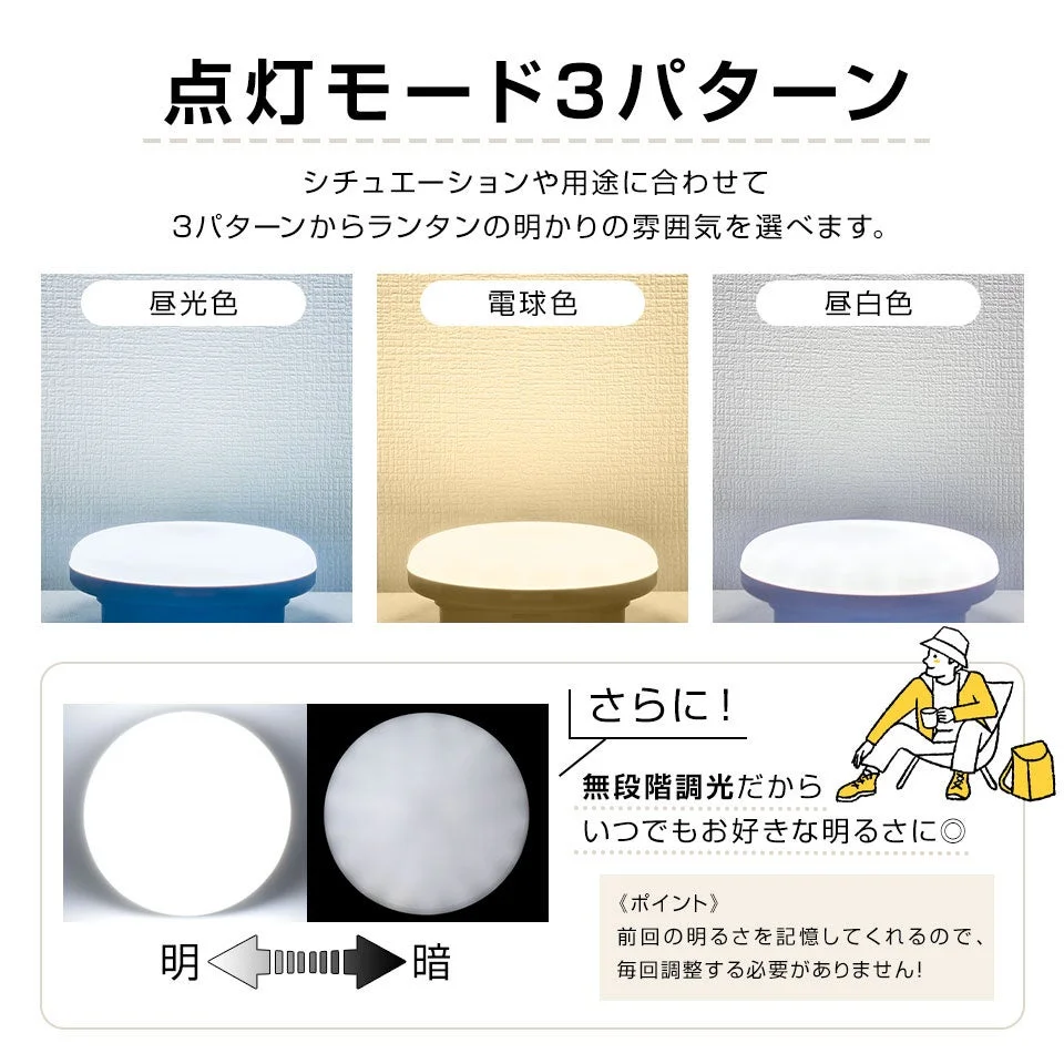 この画像は、3つの点灯モード（昼光色、電球色、昼白色）と無段階調光機能を備えたランタンを紹介しています。