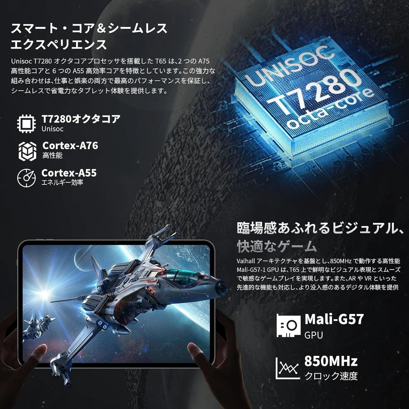 UNISOC T7280プロセッサ