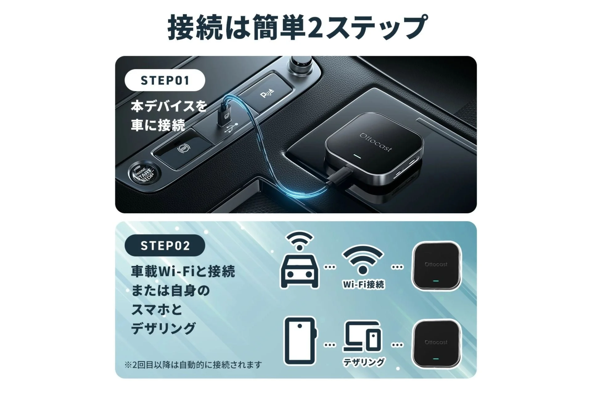 Ottocastデバイスの簡単な2ステップ接続方法