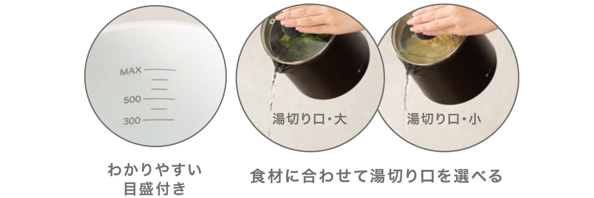鍋の目盛りと湯切り口の機能説明