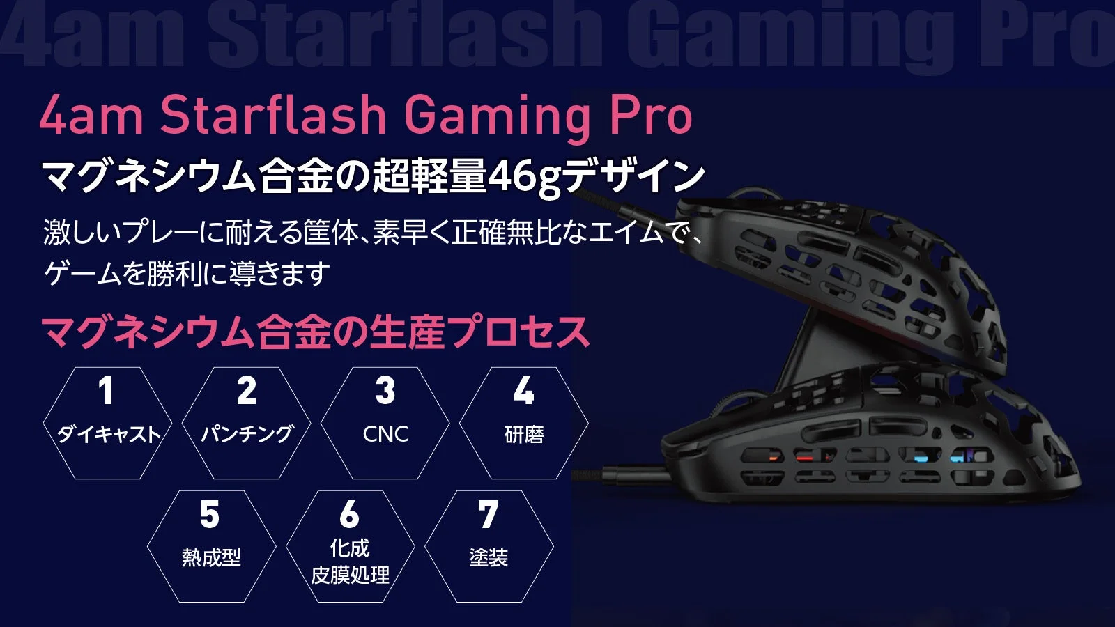 4am Starflash Gaming Pro マグネシウム合金