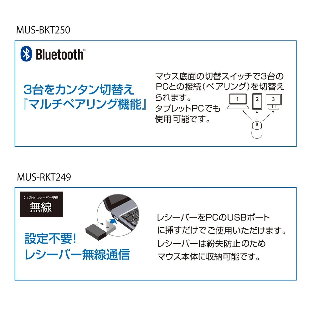 Bluetoothとレシーバーの接続タイプ