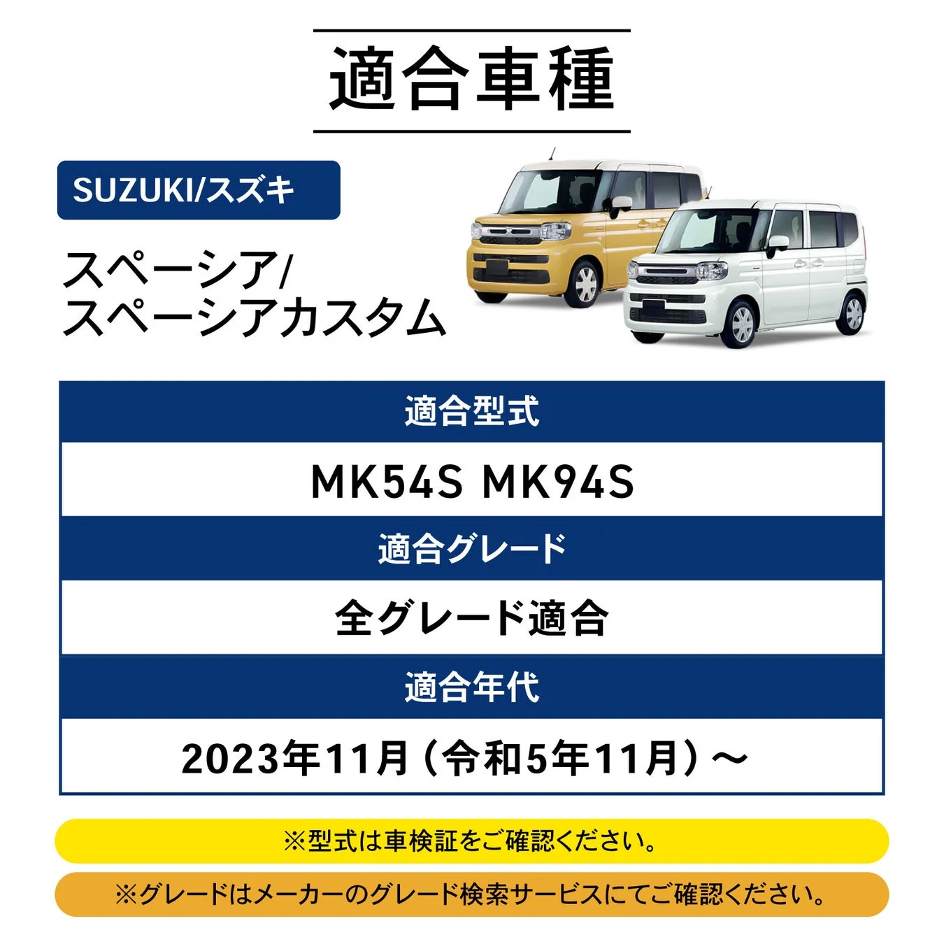 適合車種/型式/グレード/年式