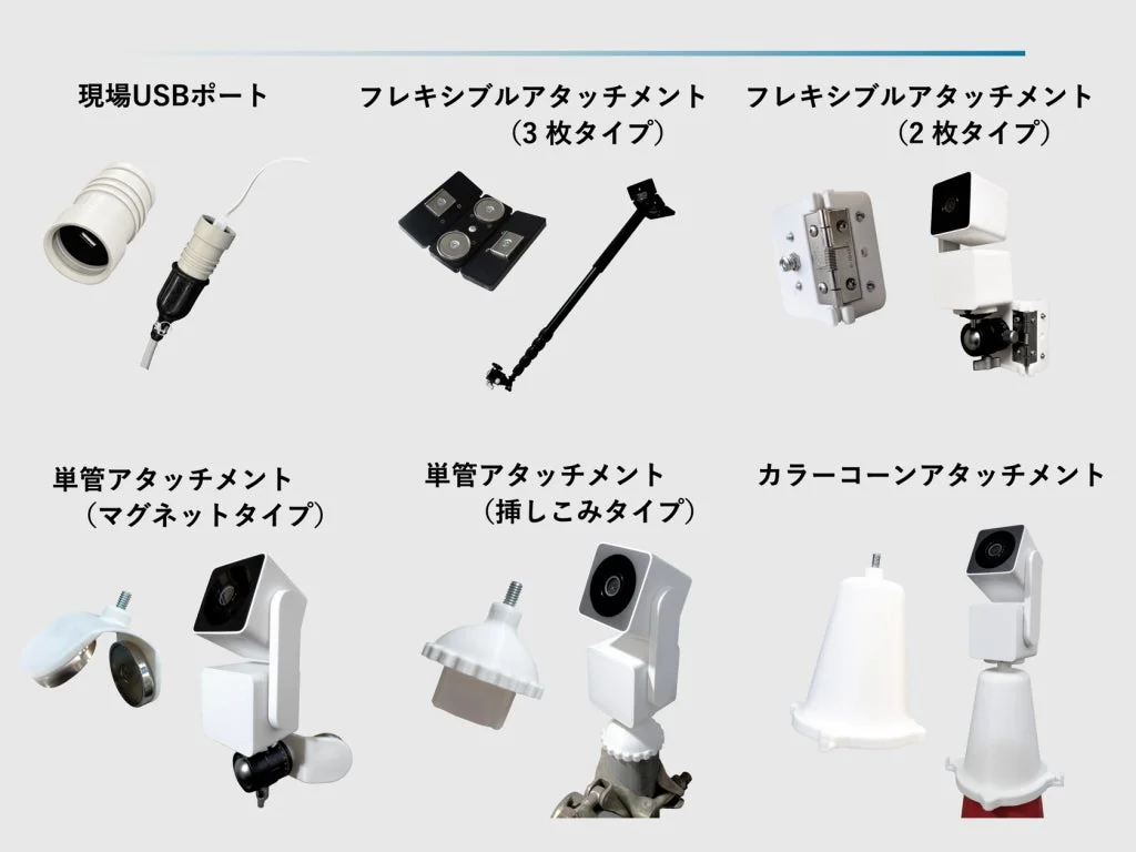 アタッチメント,USBポート,フレキシブル,マグネット,単管,カラーコーン,検査機器,アクセサリー,部品,接続