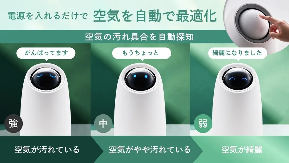 空気質センサーによる空気状態の表示